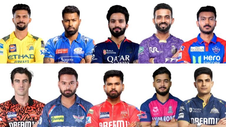 IPL 2026 captains list showing confirmed and expected team captains for all franchises
